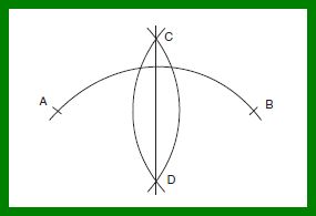 Konstruksi Geometris 1 Yogie Subrata Gambar 3 Membagi Dua Busur